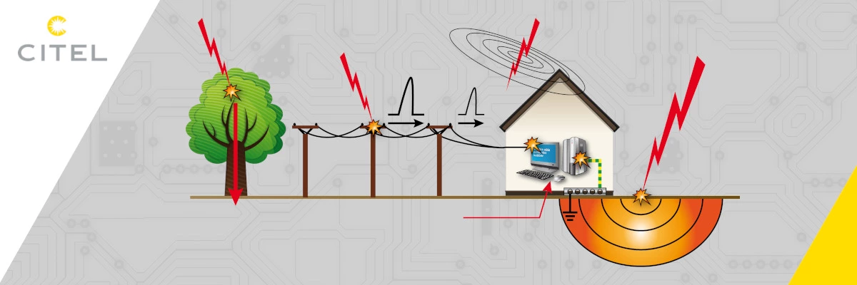 Emergence of overvoltages