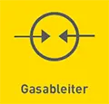 Piktogramm für Gasableiter