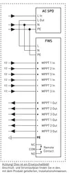 FWS3.K2x10.K2x10